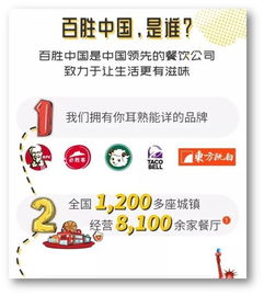 餐飲企業高薪急聘 優質崗位出爐，薪資福利超乎想象！